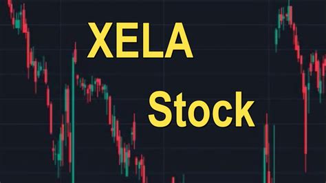 XELA Stock Quote Price and Forecast .